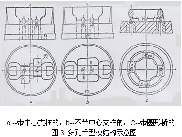 鋁型材加工